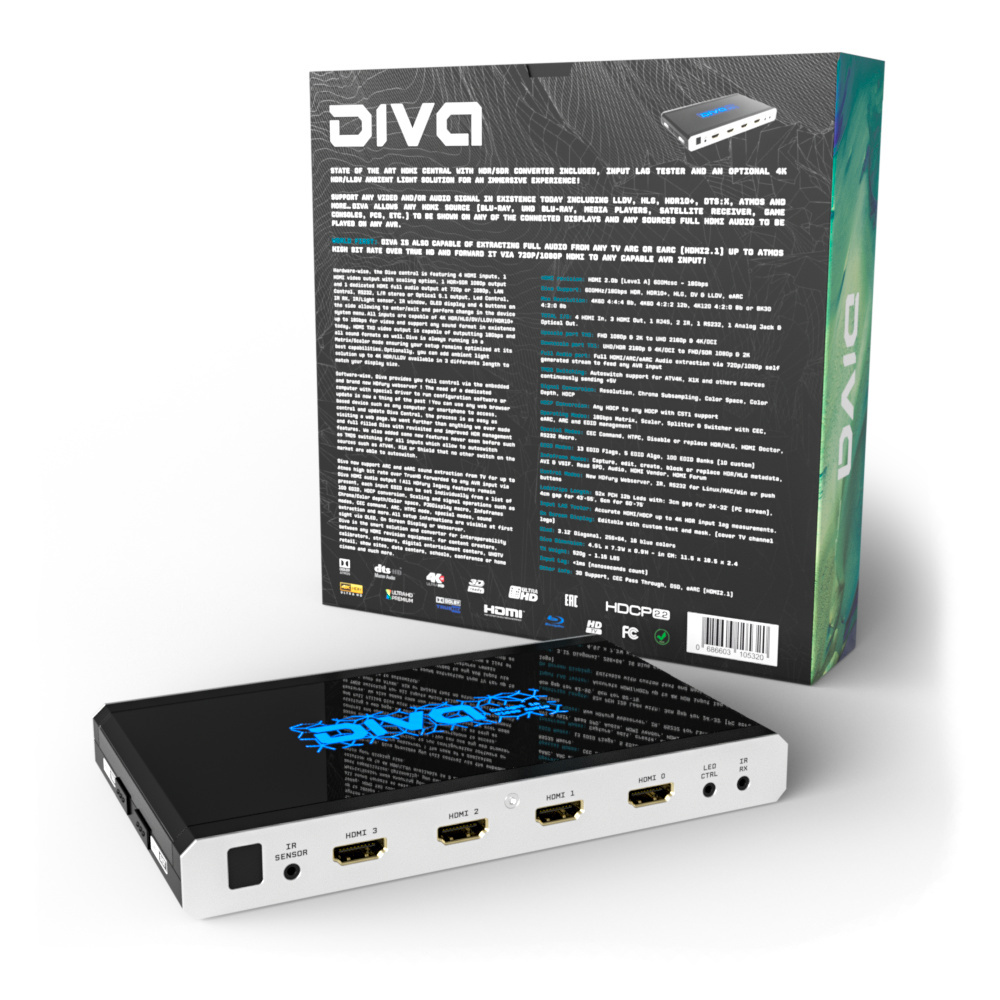 4k Diva 18gbps
